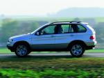 BMW X5 1999 года